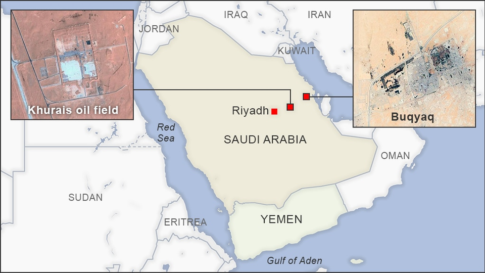 Oil Prices Spike — Khurais oil field and Buqyaq Saudi Arabia